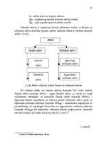 Prakses atskaite 'Projektēšanas prakse SIA "Zemes tehnika"', 18.