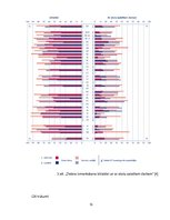Referāts 'Informācijas tehnoloģiju izmantošana mācību procesā', 10.