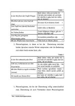 Referāts 'Phraseologische Redewendungen und sprichwörterliche Redensarten zum Thema "Not m', 26.