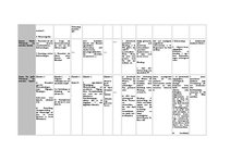 Referāts 'Phraseologische Redewendungen und sprichwörterliche Redensarten zum Thema "Not m', 41.