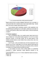 Diplomdarbs 'Ārvalstu investīciju piesaistes iespējas Latvijā', 24.