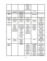 Referāts 'Talsu pilsētas svētku vēsture no 2001. līdz 2011.gadam', 39.