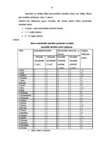 Diplomdarbs 'Pirmsskolas vecuma bērnu emocionālās attīstības sekmēšana muzikālās darbībās', 45.