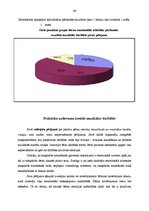 Diplomdarbs 'Pirmsskolas vecuma bērnu emocionālās attīstības sekmēšana muzikālās darbībās', 46.