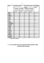 Diplomdarbs 'Pirmsskolas vecuma bērnu emocionālās attīstības sekmēšana muzikālās darbībās', 55.