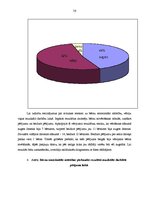 Diplomdarbs 'Pirmsskolas vecuma bērnu emocionālās attīstības sekmēšana muzikālās darbībās', 56.