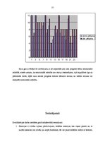 Diplomdarbs 'Pirmsskolas vecuma bērnu emocionālās attīstības sekmēšana muzikālās darbībās', 57.