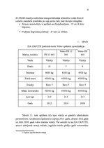 Referāts 'Autotransports', 6.