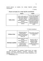Referāts 'Autotransports', 11.