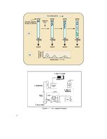 Paraugs 'Jonu hromatogrāfija', 1.