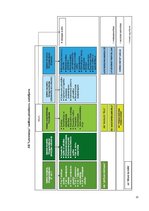 Referāts 'A/s "Latvenergo" darbības pilnveide', 11.