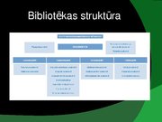 Referāts 'Igaunijas Nacionālā bibliotēka', 19.