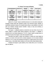 Referāts 'Z/s "Odziņas"', 18.