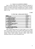 Referāts 'Z/s "Odziņas"', 19.