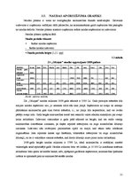 Referāts 'Z/s "Odziņas"', 21.