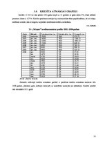 Referāts 'Z/s "Odziņas"', 22.