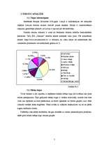 Biznesa plāns 'SIA "Jūrnieki" - viesu nams', 7.