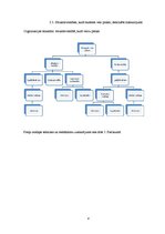 Prakses atskaite 'Prakses atskaite', 8.