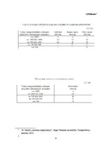 Prakses atskaite 'Prakses atskaite', 15.