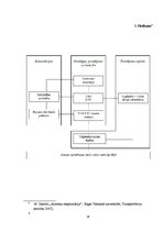 Prakses atskaite 'Prakses atskaite', 16.