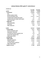 Referāts 'Pirmā līmeņa bankas. Centrālā banka un tās funkcijas', 21.