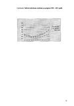 Referāts 'Atkritumu problēmas', 25.