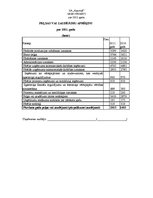 Konspekts 'Gada pārskats', 6.