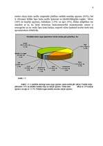 Referāts 'Mežsaimniecība', 6.