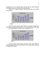 Referāts 'Mežsaimniecība', 12.