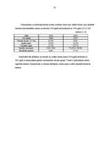 Referāts 'Tūrisma produkts Jūrmalā', 63.