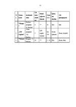 Referāts 'Tūrisma produkts Jūrmalā', 85.