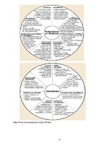 Referāts 'Vardarbība ģimenē pret sievieti', 13.