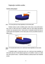 Referāts 'Vardarbība ģimenē pret sievieti', 15.