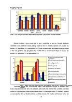 Referāts 'Vardarbība ģimenē pret sievieti', 19.