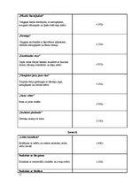 Prakses atskaite 'Kafejnīca "Bastejkalns"', 11.