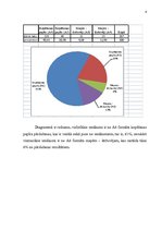 Paraugs 'Vispārējā statistika un firmas statistika', 4.