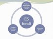 Prezentācija 'Eiropas Reģionālās attīstības fonds', 3.