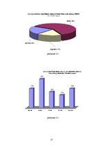 Referāts 'Latvijas Radio 2 vēsture', 33.