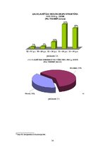 Referāts 'Latvijas Radio 2 vēsture', 34.