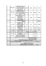 Paraugs 'Meliorācija', 23.