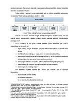 Referāts 'Nodokļu politikas atšķirības Baltijas reģiona valstīs', 11.