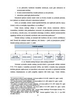 Referāts 'Nodokļu politikas atšķirības Baltijas reģiona valstīs', 12.