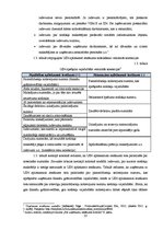 Referāts 'Nodokļu politikas atšķirības Baltijas reģiona valstīs', 23.