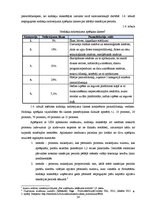 Referāts 'Nodokļu politikas atšķirības Baltijas reģiona valstīs', 24.