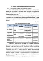 Referāts 'Nodokļu politikas atšķirības Baltijas reģiona valstīs', 40.