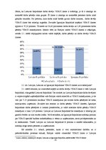 Referāts 'Nodokļu politikas atšķirības Baltijas reģiona valstīs', 41.
