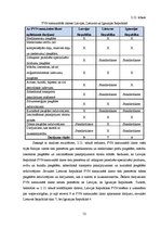 Referāts 'Nodokļu politikas atšķirības Baltijas reģiona valstīs', 52.