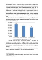 Referāts 'Nodokļu politikas atšķirības Baltijas reģiona valstīs', 64.