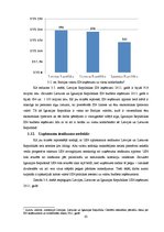 Referāts 'Nodokļu politikas atšķirības Baltijas reģiona valstīs', 65.