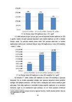 Referāts 'Nodokļu politikas atšķirības Baltijas reģiona valstīs', 66.